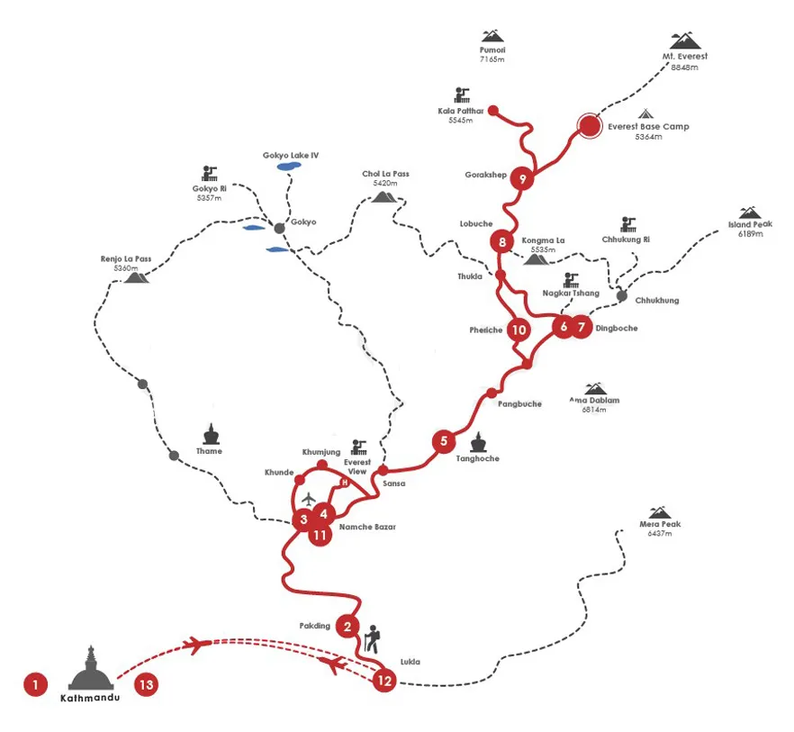 Route Map